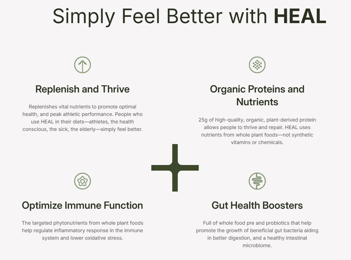 HEAL Complete Plant-Based Nutrition Benefits - 25+ vitamins and minerals from real food sources